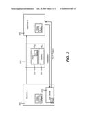 MIGRATION OF COMPUTER SECRETS diagram and image