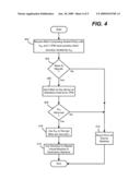 MIGRATION OF COMPUTER SECRETS diagram and image