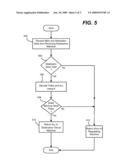 MIGRATION OF COMPUTER SECRETS diagram and image