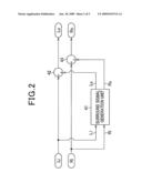 AUDIO SIGNAL PROCESSING SYSTEM AND SURROUND SIGNAL GENERATION METHOD diagram and image