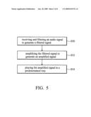 AUDIO PLAYING MODULE AND METHOD OF THE SAME diagram and image