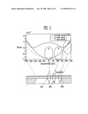 PIEZOELECTRIC MICROPHONE, SPEAKER, MICROPHONE-SPEAKER INTEGRATED DEVICE AND MANUFACTURING METHOD THEREOF diagram and image