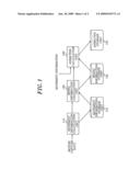 SYSTEM AND METHOD OF PRODUCING LOCOMOTION ANIMATION BY USING RIDING MOTION diagram and image