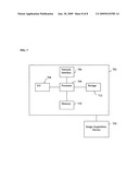 Method and system for dynamic pulmonary trunk modeling in computed tomography and magnetic resonance imaging diagram and image