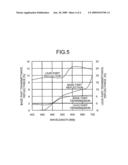 Wiring Pattern Inspection Method and Inspection Apparatus for Flexible Printed Wiring Board diagram and image