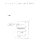 IMAGE PROCESSOR AND IMAGE PROCESSING METHOD diagram and image