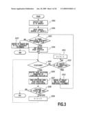 IMAGE PROCESSING DEVICE, IMAGE PROCESSING METHOD, AND PROGRAM AND RECORDING MEDIUM THEREOF diagram and image