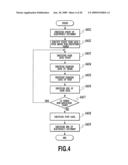 IMAGE PROCESSING DEVICE, IMAGE PROCESSING METHOD, AND PROGRAM AND RECORDING MEDIUM THEREOF diagram and image