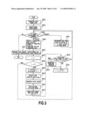 IMAGE PROCESSING DEVICE, IMAGE PROCESSING METHOD, AND PROGRAM AND RECORDING MEDIUM THEREOF diagram and image