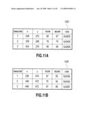 IMAGE PROCESSING DEVICE, IMAGE PROCESSING METHOD, AND PROGRAM AND RECORDING MEDIUM THEREOF diagram and image