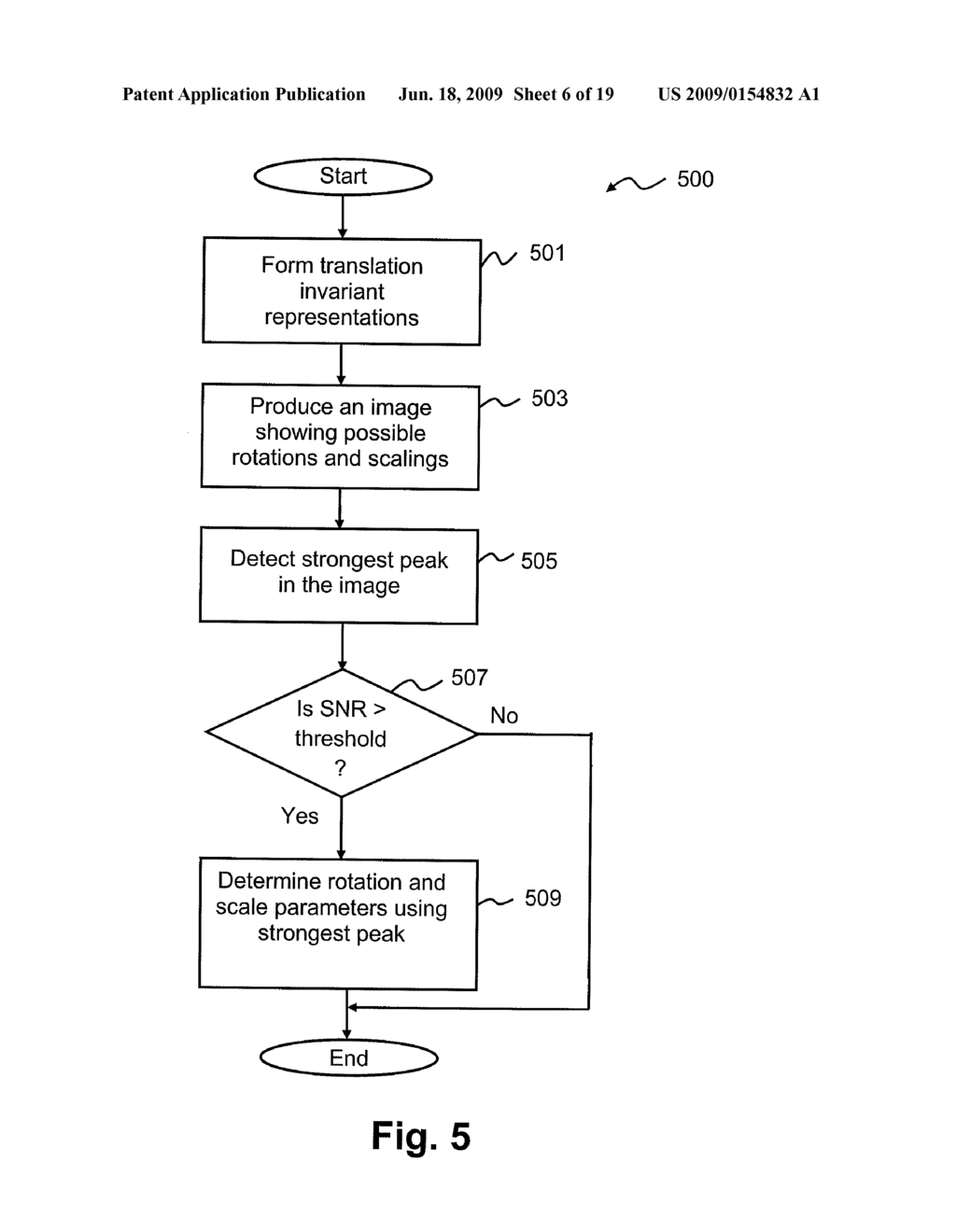 ALPHA-MASKED RST IMAGE REGISTRATION - diagram, schematic, and image 07