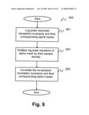 ALPHA-MASKED RST IMAGE REGISTRATION diagram and image