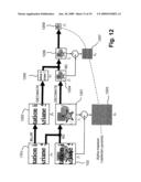 ALPHA-MASKED RST IMAGE REGISTRATION diagram and image