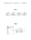 RENDERING SYSTEM AND DATA PROCESSING METHOD FOR THE SAME diagram and image