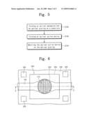 SEMICONDUCTOR OPTO-ELECTRONIC INTEGRATED CIRCUITS AND METHODS OF FORMING THE SAME diagram and image