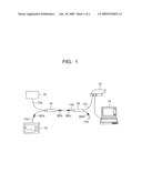 Optical Fiber Sensor Connected To Optical Fiber Communication Line diagram and image