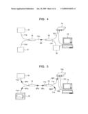 Optical Fiber Sensor Connected To Optical Fiber Communication Line diagram and image