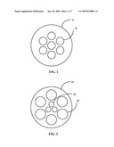 Optical Fiber Combiner and Method of Manufacturing Thereof diagram and image