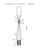 Optical Fiber Combiner and Method of Manufacturing Thereof diagram and image