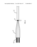 Optical Fiber Combiner and Method of Manufacturing Thereof diagram and image