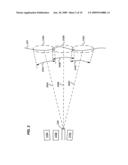 Multi-zone scanned-beam imager diagram and image