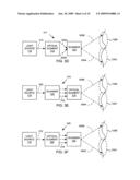 Multi-zone scanned-beam imager diagram and image