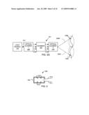 Multi-zone scanned-beam imager diagram and image