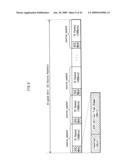 Recording Medium, Reproducing Device, Recording Method and Reproducing Method diagram and image