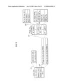 Recording Medium, Reproducing Device, Recording Method and Reproducing Method diagram and image