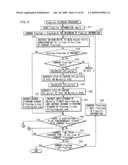 Recording Medium, Reproducing Device, Recording Method and Reproducing Method diagram and image