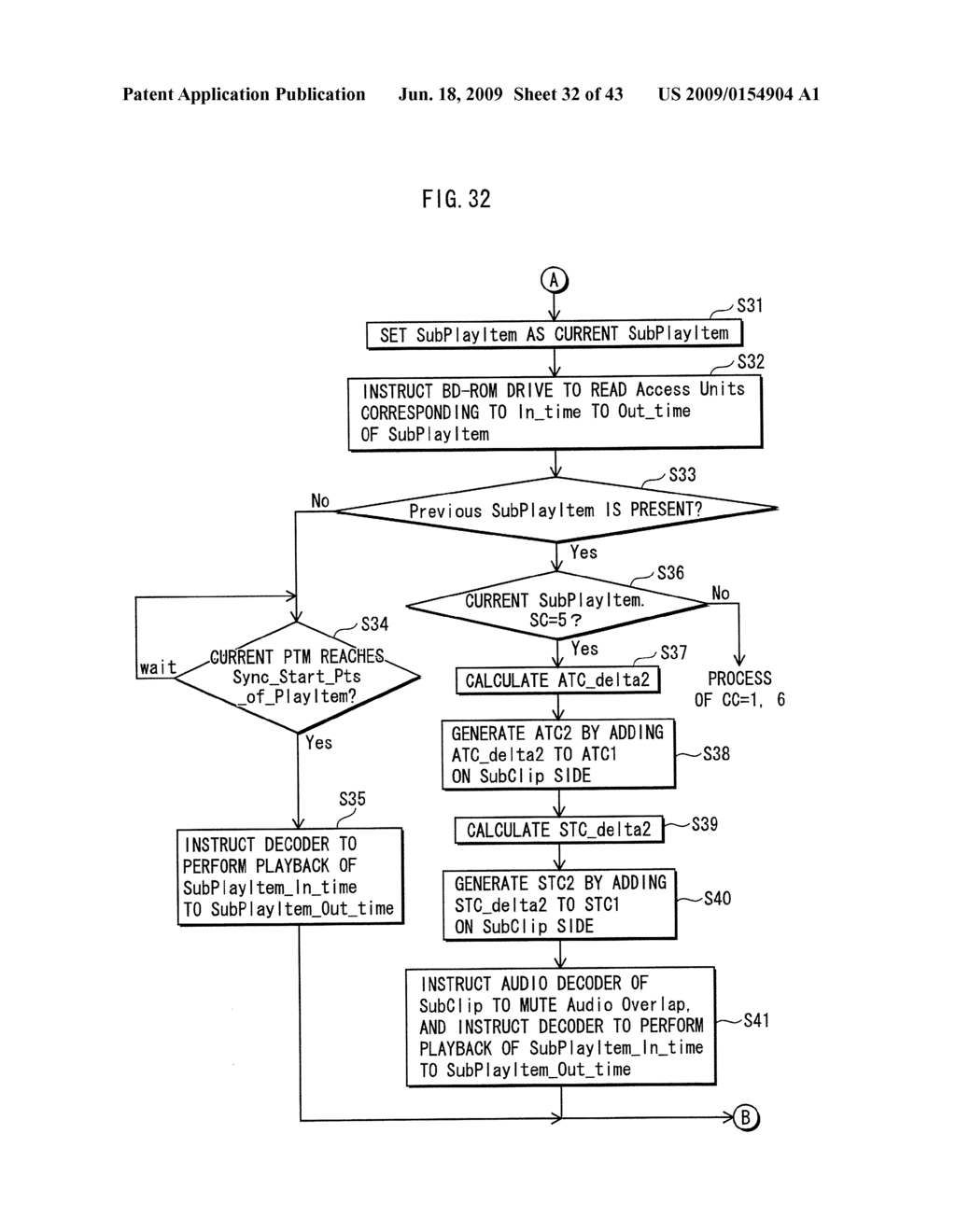 Recording Medium, Reproducing Device, Recording Method and Reproducing Method - diagram, schematic, and image 33