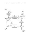 ARRANGEMENT FOR COMPENSATING RAMAN SCATTERING diagram and image