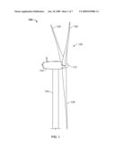 WIND BLADE JOINT BONDING GRID diagram and image