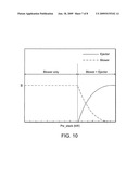 Integrated hydrogen recirculation blower for fuel cell vehicle diagram and image