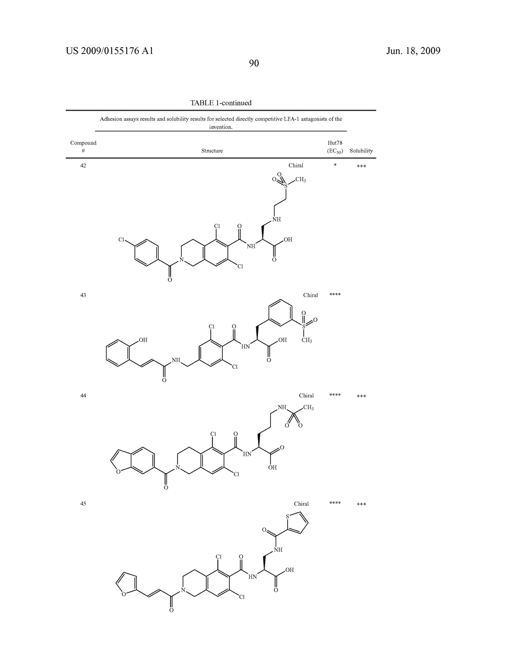 Compositions and methods for treatment of diabetic retinopathy - diagram, schematic, and image 103