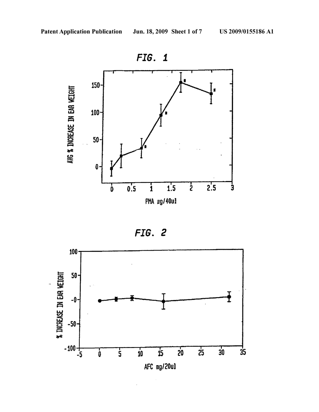 Compositions and methods for treating inflammatory conditions - diagram, schematic, and image 02