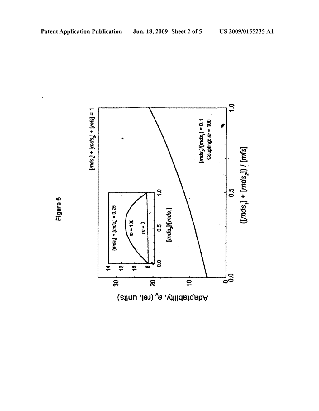 AGGREGATES WITH INCREASED DEFORMABILITY, COMPRISING AT LEAST THREE AMPHIPATS, FOR IMPROVED TRANSPORT THROUGH SEMI-PERMEABLE BARRIERS AND FOR THE NON-INVASIVE DRUG APPLICATION IN VIVO, ESPECIALLY THROUGH THE SKIN - diagram, schematic, and image 03