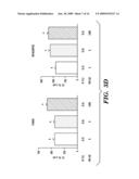 COMPOSITIONS AND METHODS FOR BONE STRENGTHENING diagram and image