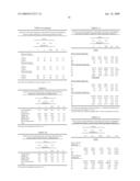 COMPOSITIONS AND METHODS FOR BONE STRENGTHENING diagram and image