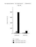 Prophylactic/therapeutic agent for cancer diagram and image