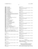 Prophylactic/therapeutic agent for cancer diagram and image