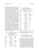 Prophylactic/therapeutic agent for cancer diagram and image