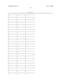 Prophylactic/therapeutic agent for cancer diagram and image