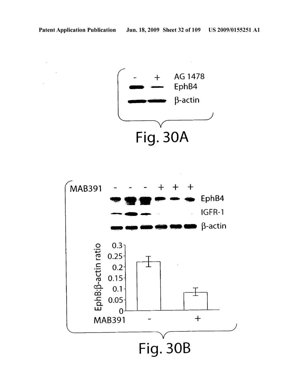 Polypeptide compounds for inhibiting angiogenesis and tumor growth - diagram, schematic, and image 33