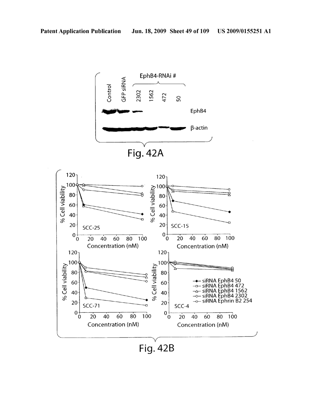 Polypeptide compounds for inhibiting angiogenesis and tumor growth - diagram, schematic, and image 50