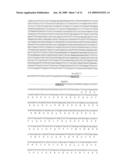 CHIMERIC ANTI-VEGF-D ANTIBODIES AND HUMANIZED ANTI-VEGF-D ANTIBODIES AND METHODS OF USING SAME diagram and image