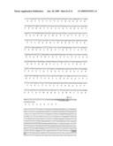 CHIMERIC ANTI-VEGF-D ANTIBODIES AND HUMANIZED ANTI-VEGF-D ANTIBODIES AND METHODS OF USING SAME diagram and image