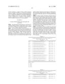 CHIMERIC ANTI-VEGF-D ANTIBODIES AND HUMANIZED ANTI-VEGF-D ANTIBODIES AND METHODS OF USING SAME diagram and image