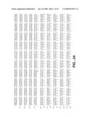 IMMUNOGLOBULIN VARIANTS AND USES THEREOF diagram and image