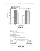 IMMUNOGLOBULIN VARIANTS AND USES THEREOF diagram and image